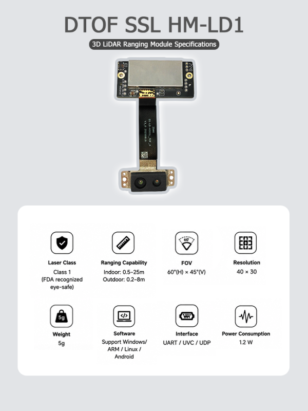 MRP-LD1 3D LiDAR ranging module specifications