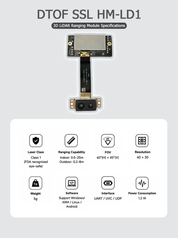 MRP-LD1 3D LiDAR ranging module specifications
