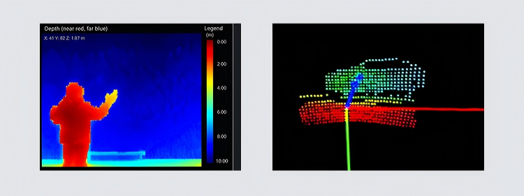 Depth map and 3D point cloud generated by the dToF array module