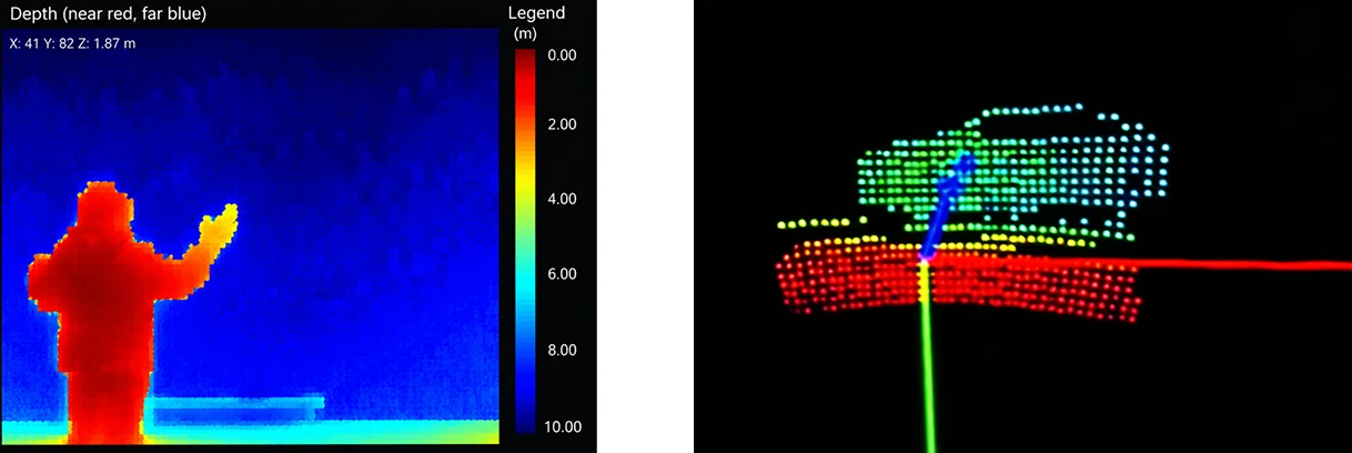 LiDAR drone depth map and point cloud ranging data