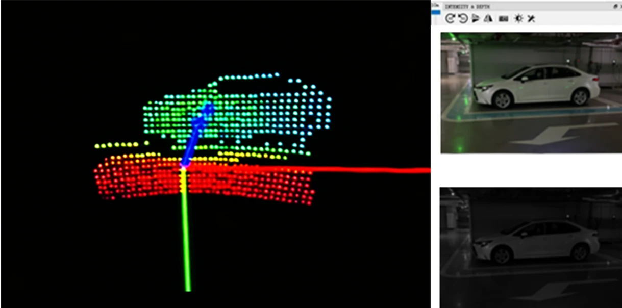 MRP-LD1 3D point cloud and robust environmental adaptability test